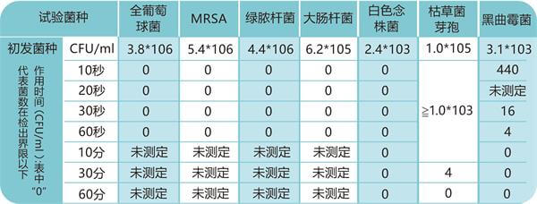 表格2_03.jpg